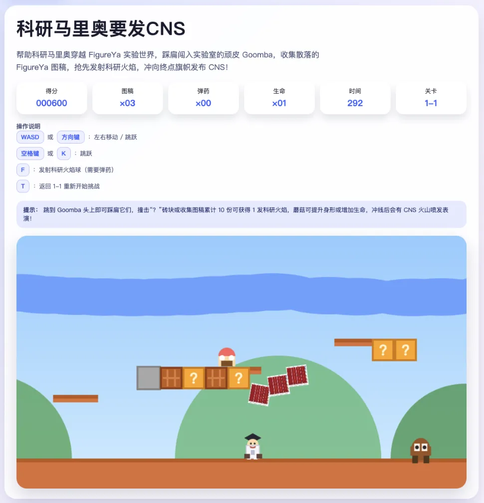 科研马里奥要发CNS